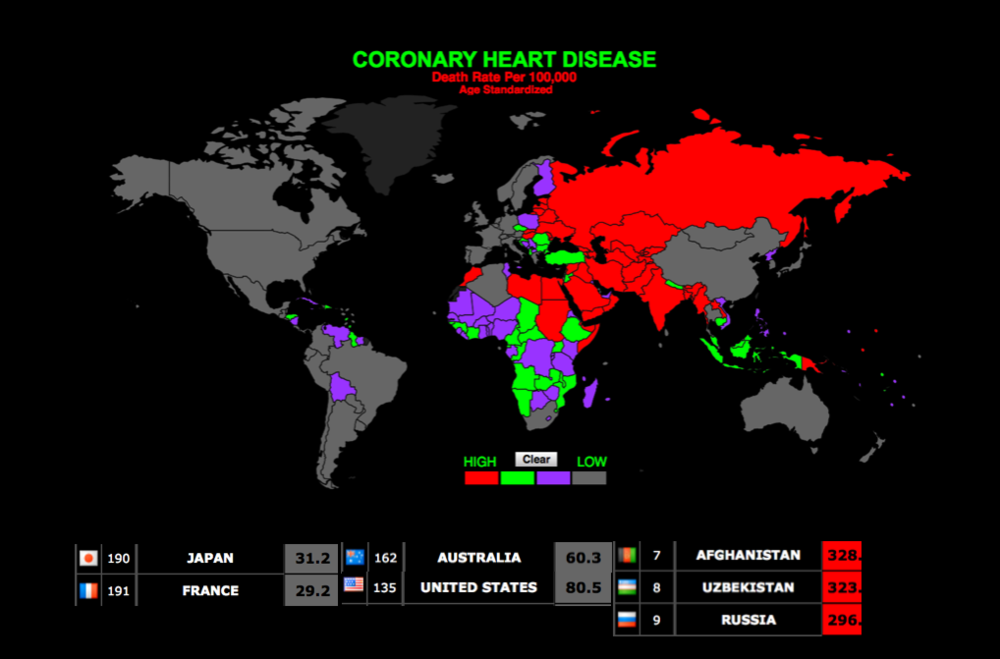 The rates of cardiovascular disease vary widely. Here are just a few countries for comparison.